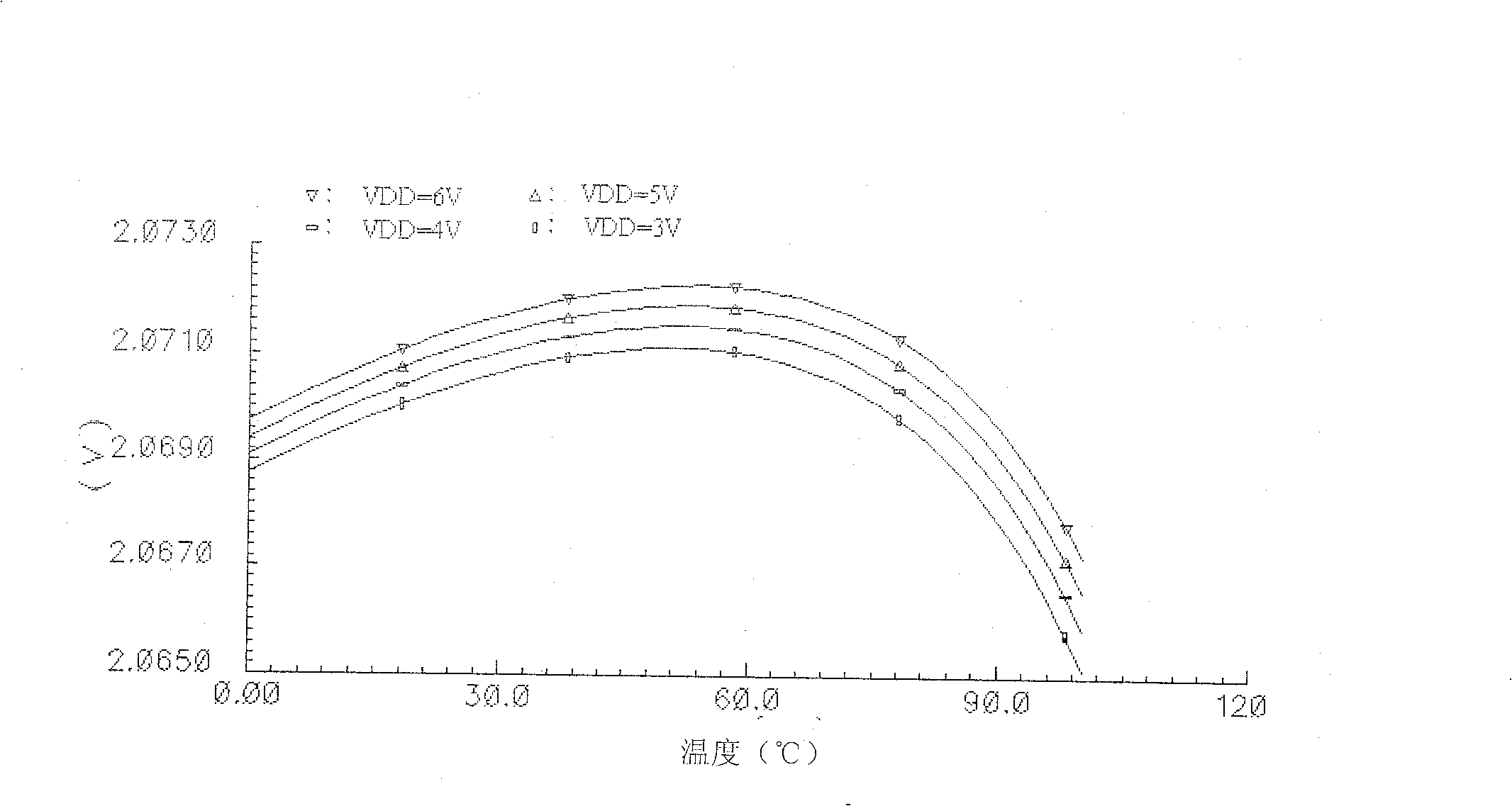 CMOS reference voltage source with adjustable output voltage