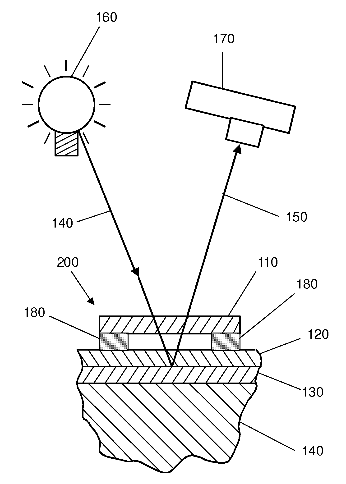 Photoelastic layer with integrated polarizer