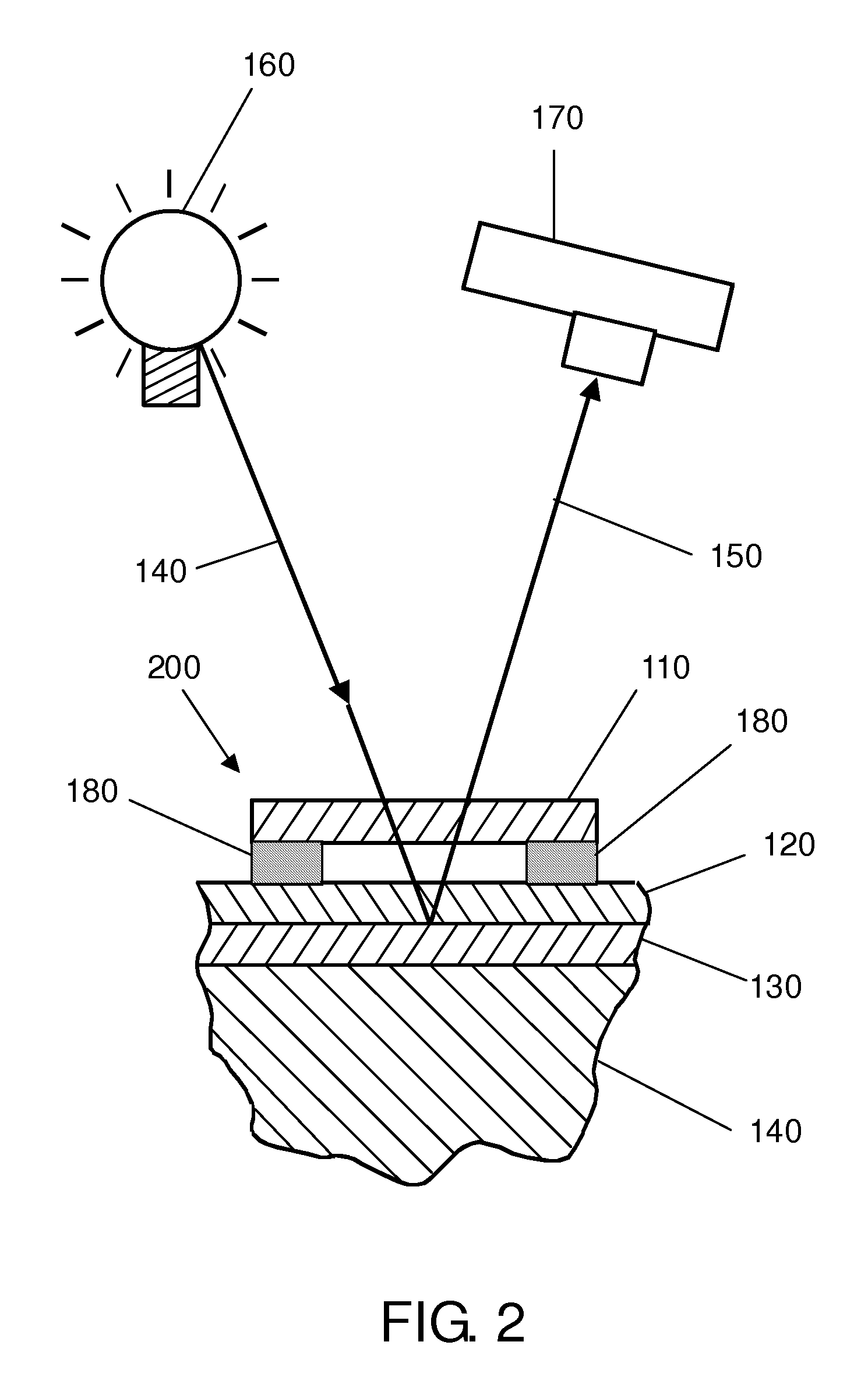 Photoelastic layer with integrated polarizer