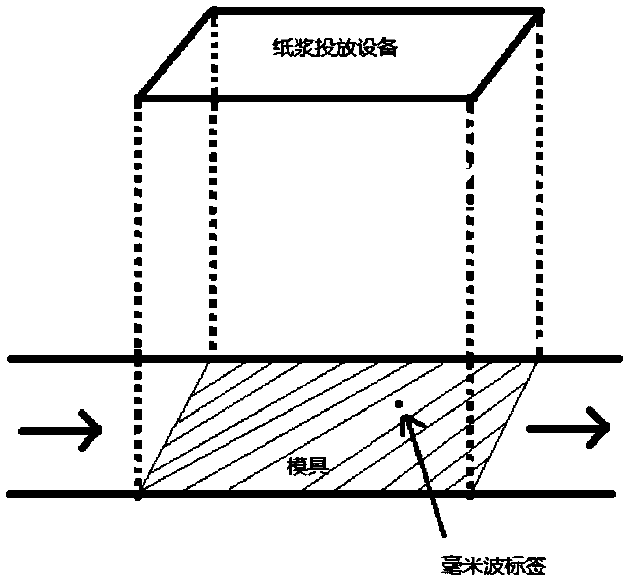 A kind of bill paper and its manufacturing method