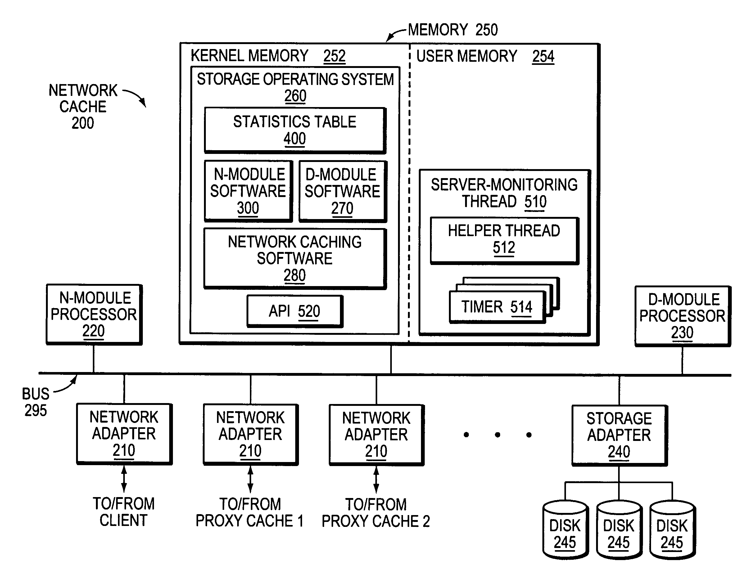 Server monitoring framework