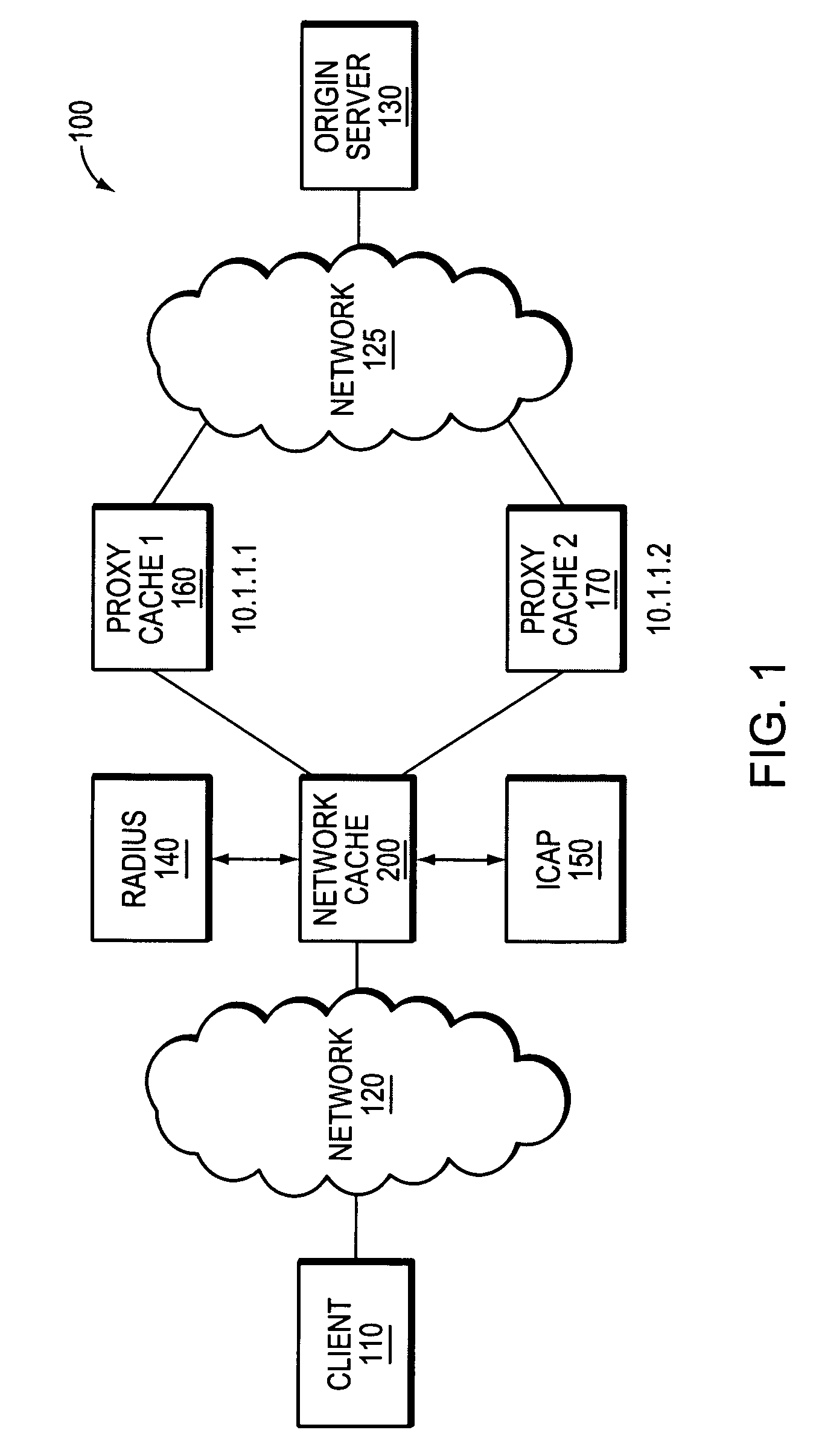 Server monitoring framework