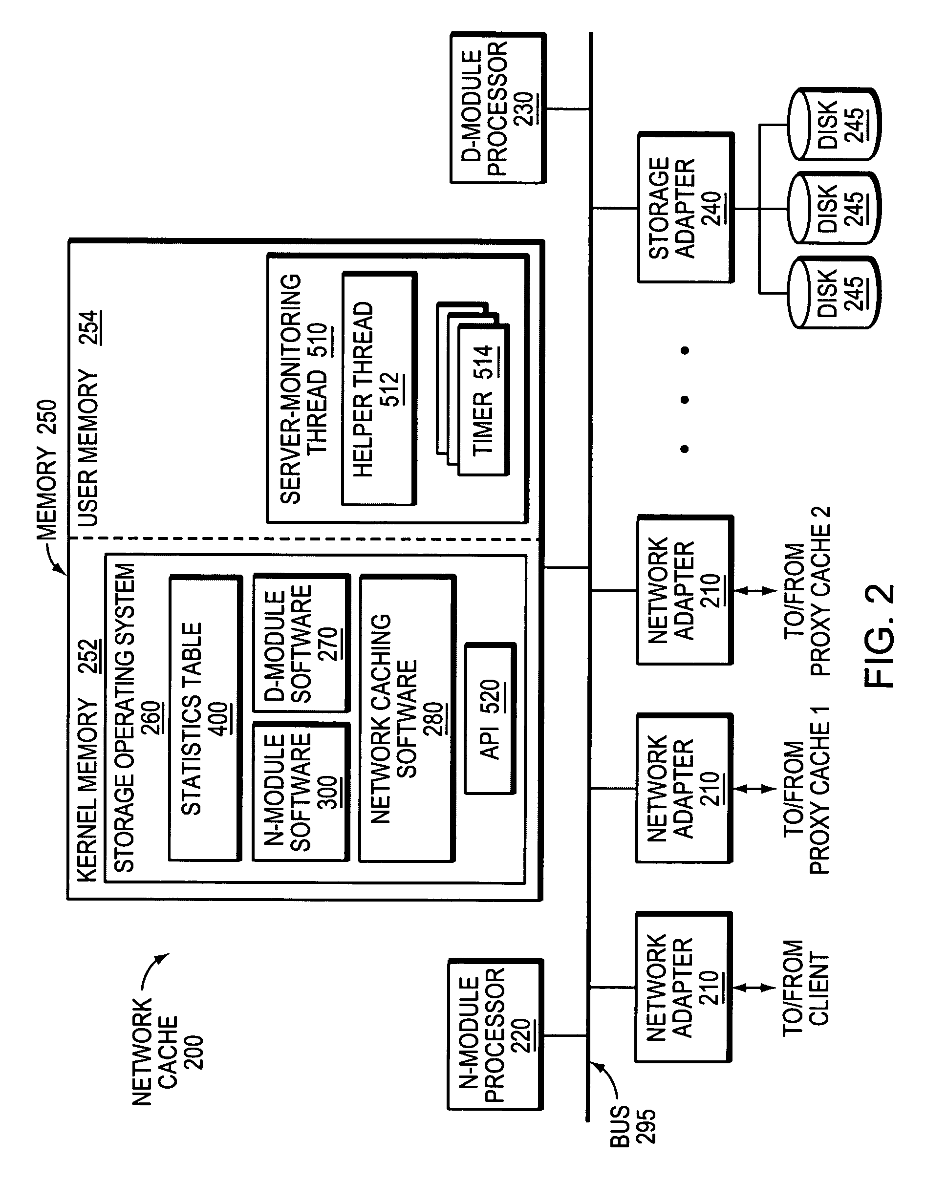 Server monitoring framework