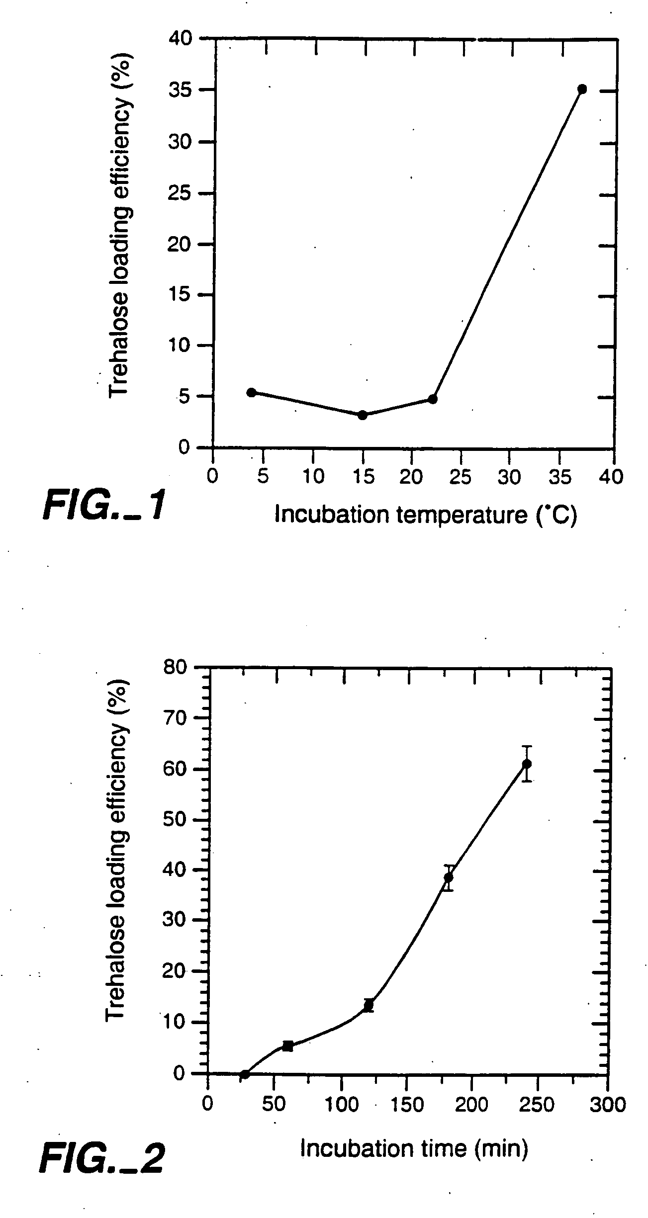 Erythrocytic cells and method for preserving cells