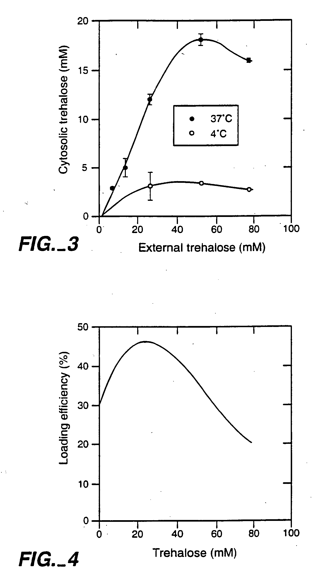 Erythrocytic cells and method for preserving cells