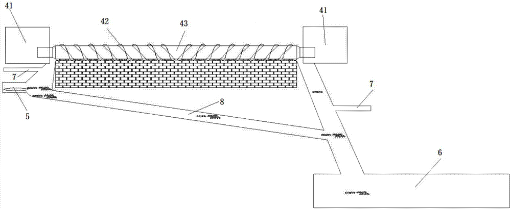 Rotary hearth furnace