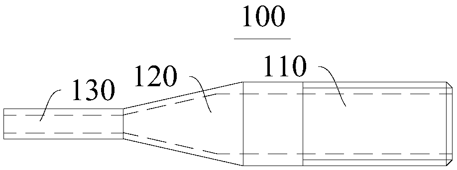 Air knife body, air knife device and drying equipment