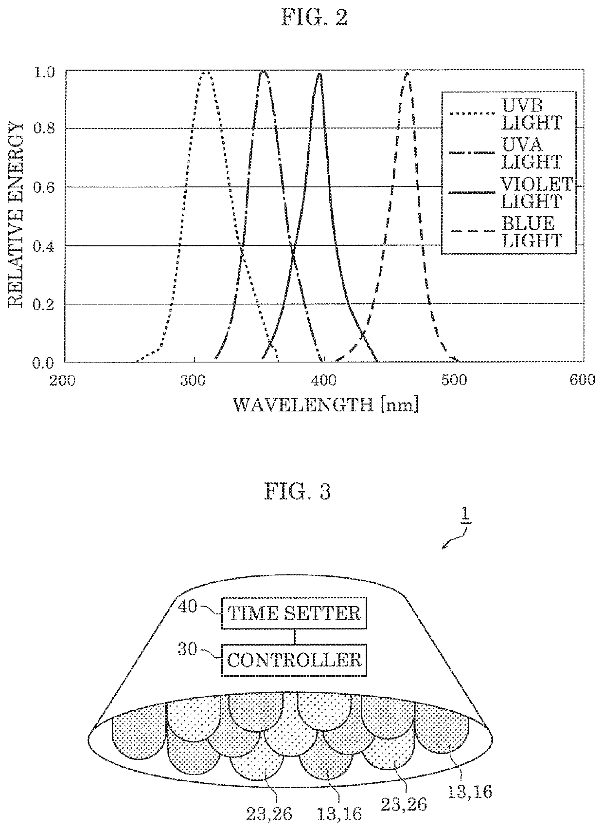 Hyphae inhibition apparatus and hyphae inhibition method