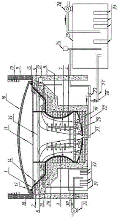 Direct absorption solar heat collector based on secondary reflection concentrating system