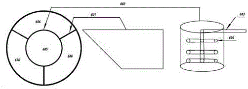 Direct absorption solar heat collector based on secondary reflection concentrating system