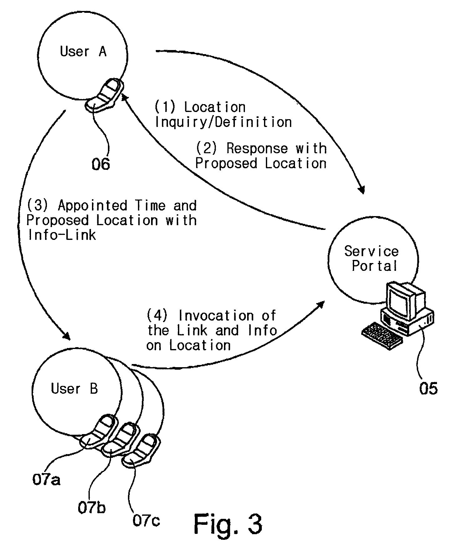 Method For Operating A Navigation System