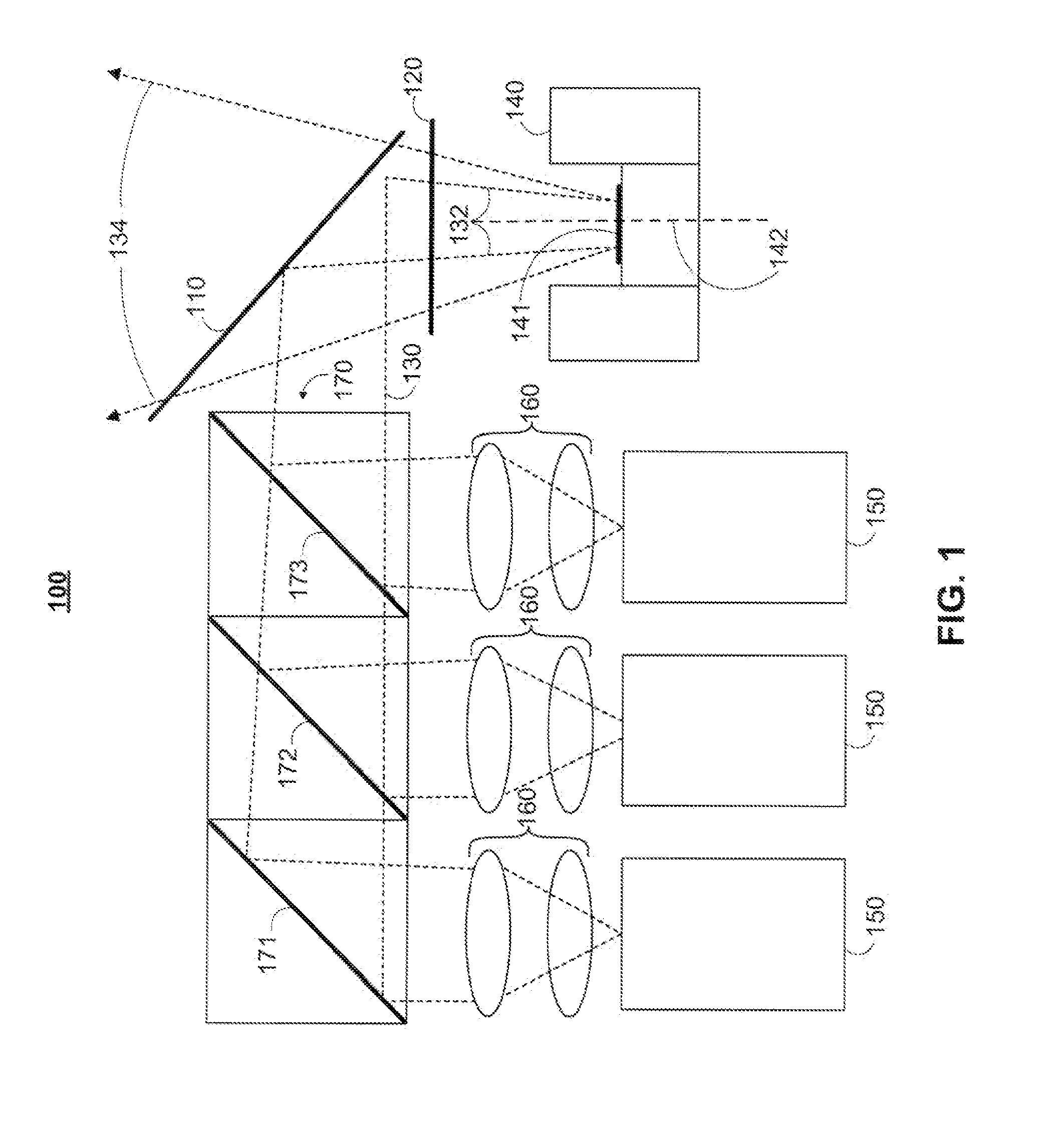 Mems-based projector suitable for inclusion in portable user devices