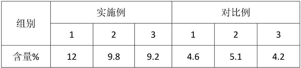 Radix cynanchi paniculati paeonol with anti-bacterial and anti-inflammation activity as well as preparation method and application