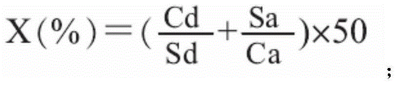 Preparation method of liquor with low alcohol content