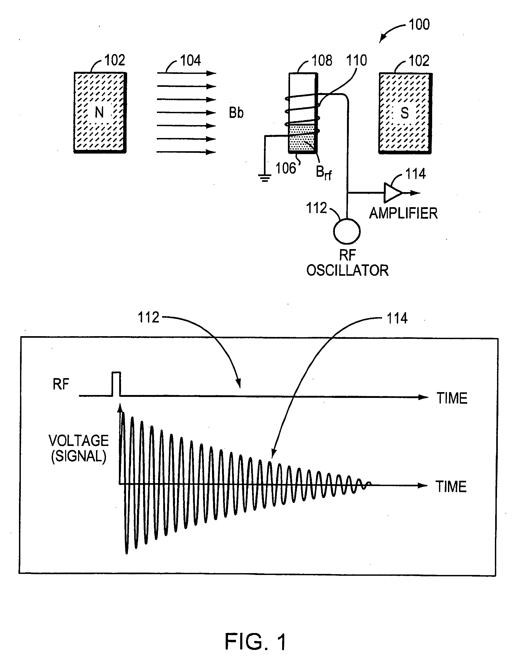 NMR device for detection of analytes