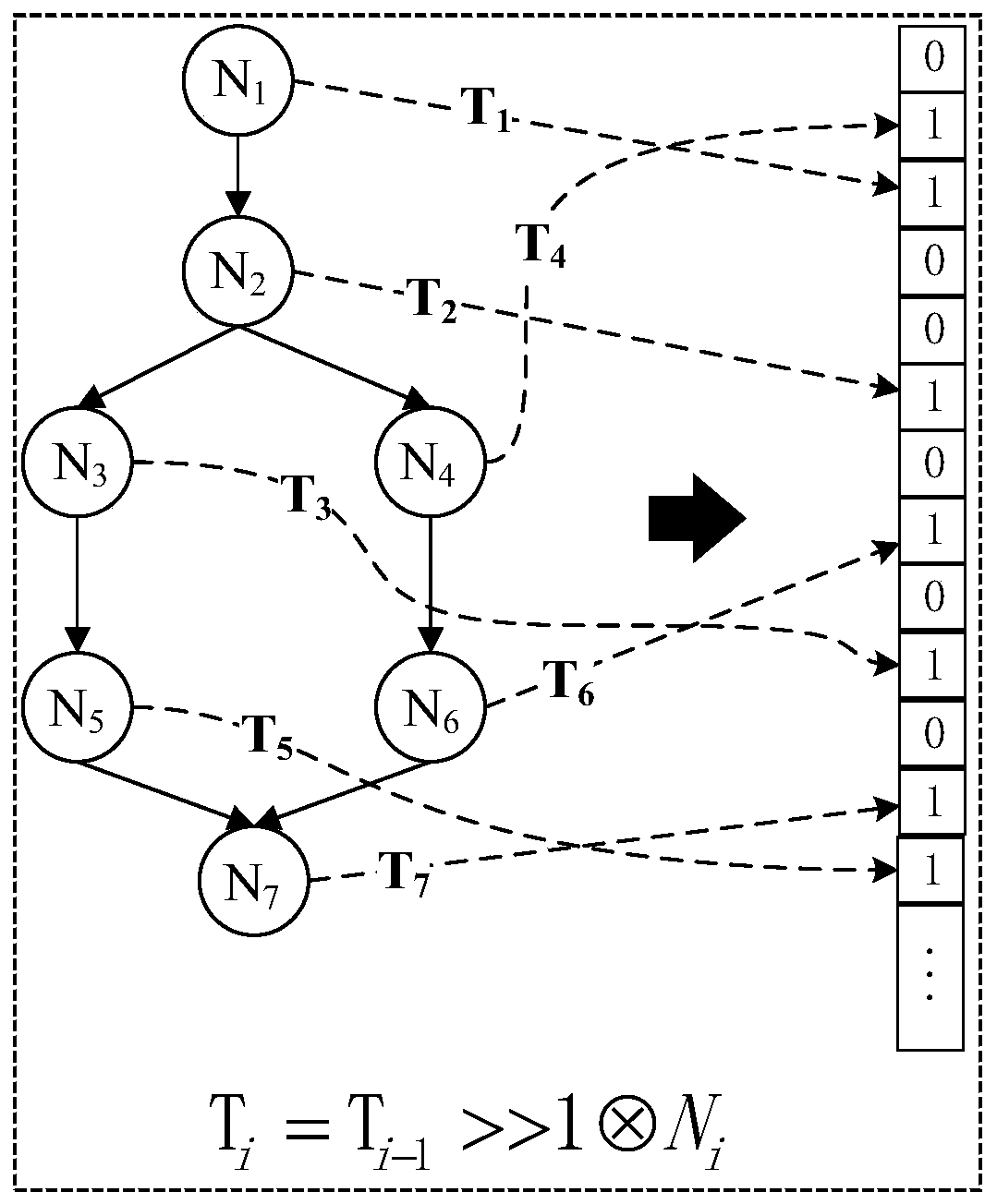 A software vulnerability detection method, a hierarchical response method, and a software vulnerability detection system