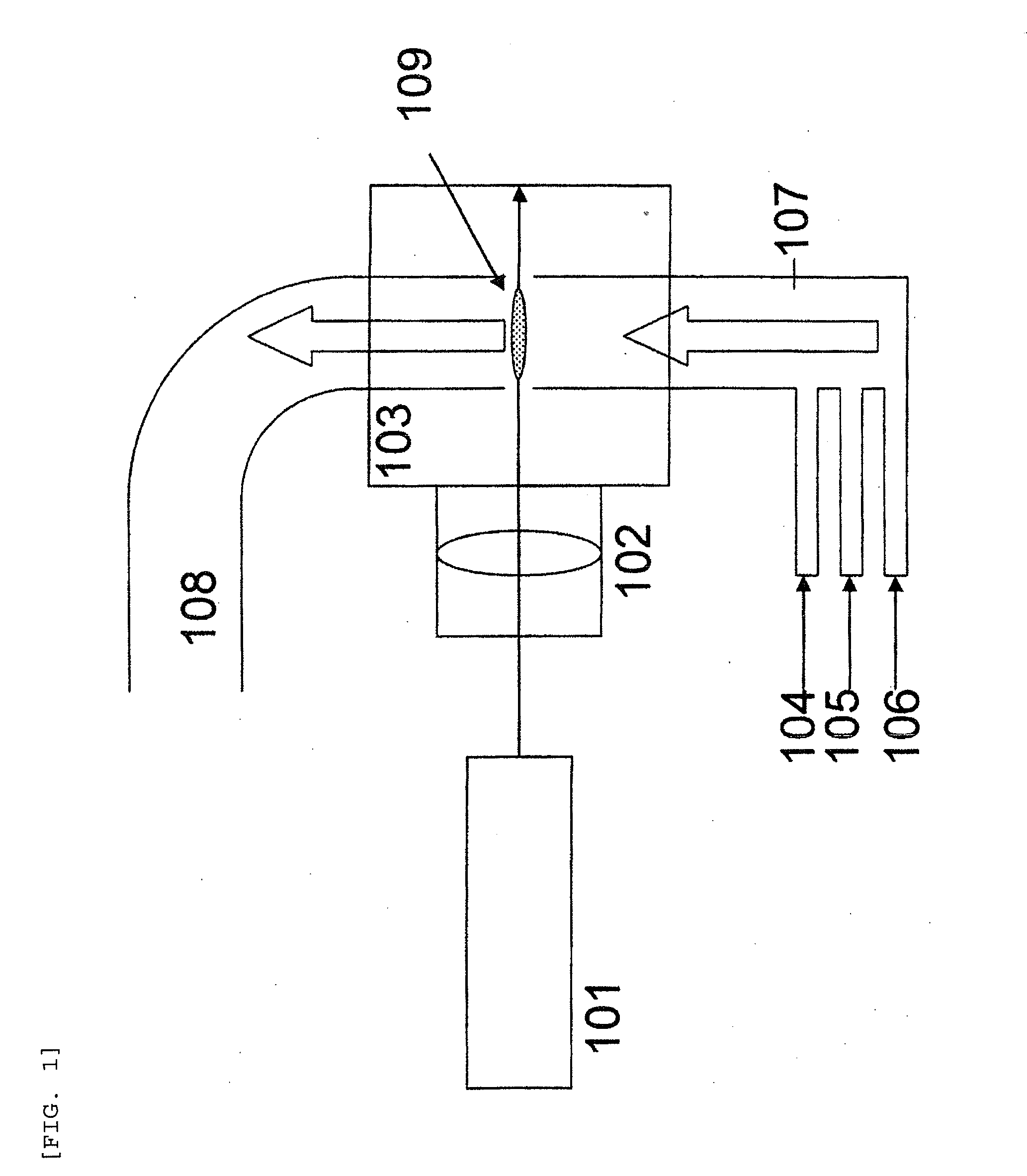 Process for production and use of carbonitride mixture particles or oxycarbonitride mixture particles