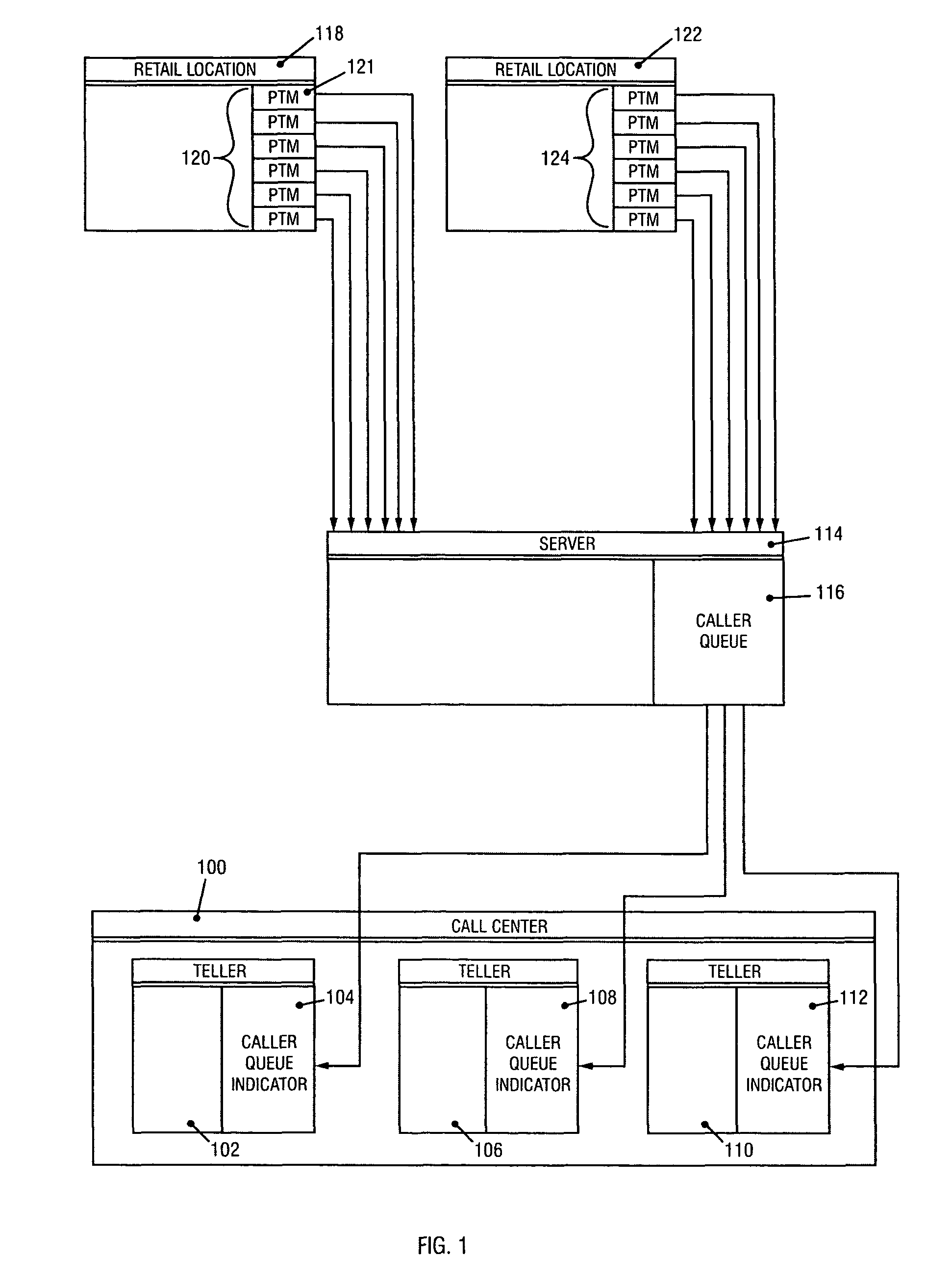 Personal teller system and method of remote interactive and personalized banking