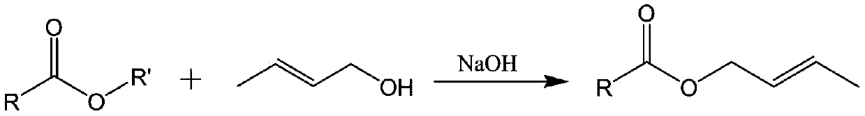 Biodegradable lubricating oil and preparation process thereof