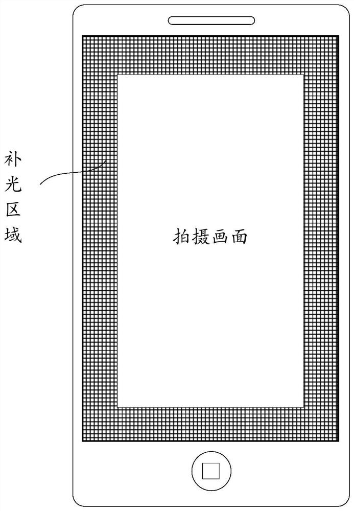 Lighting method, device and computer-readable storage medium for shooting environment