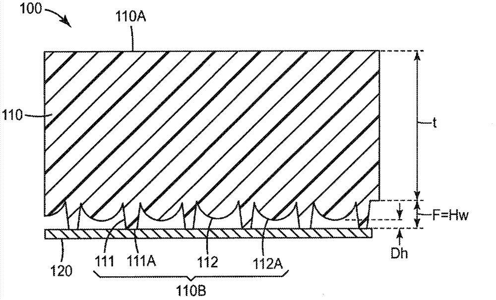 Microlens sheet and manufacturing method thereof