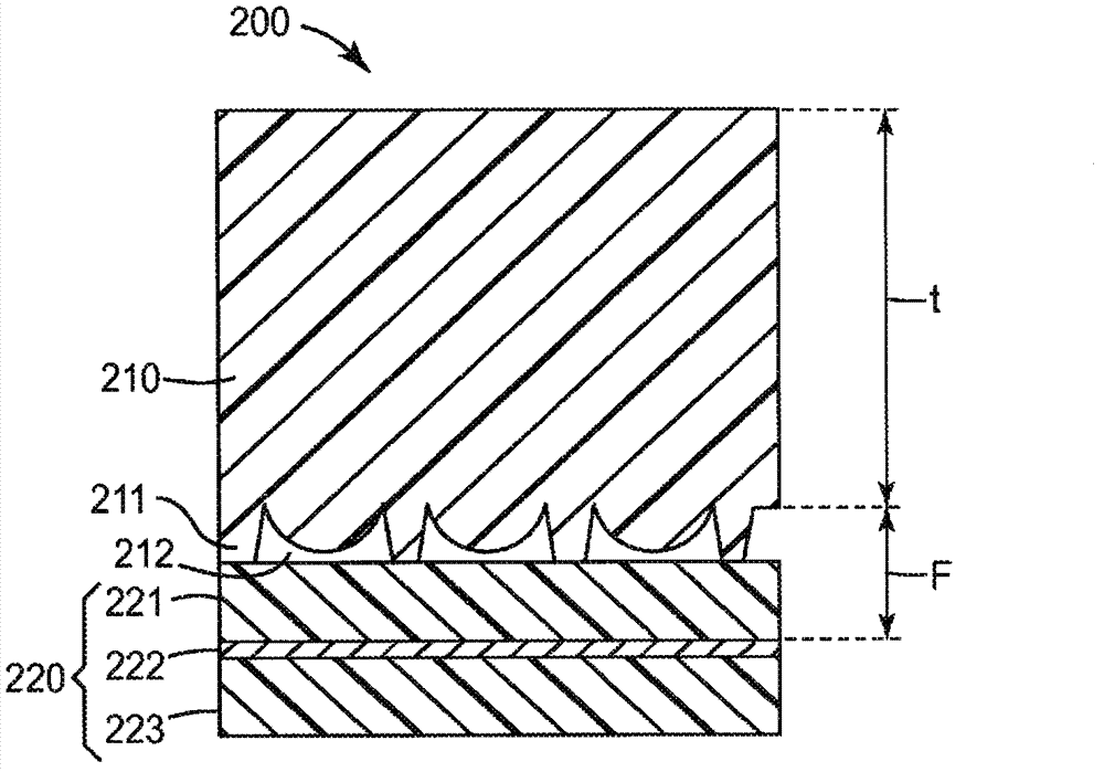 Microlens sheet and manufacturing method thereof