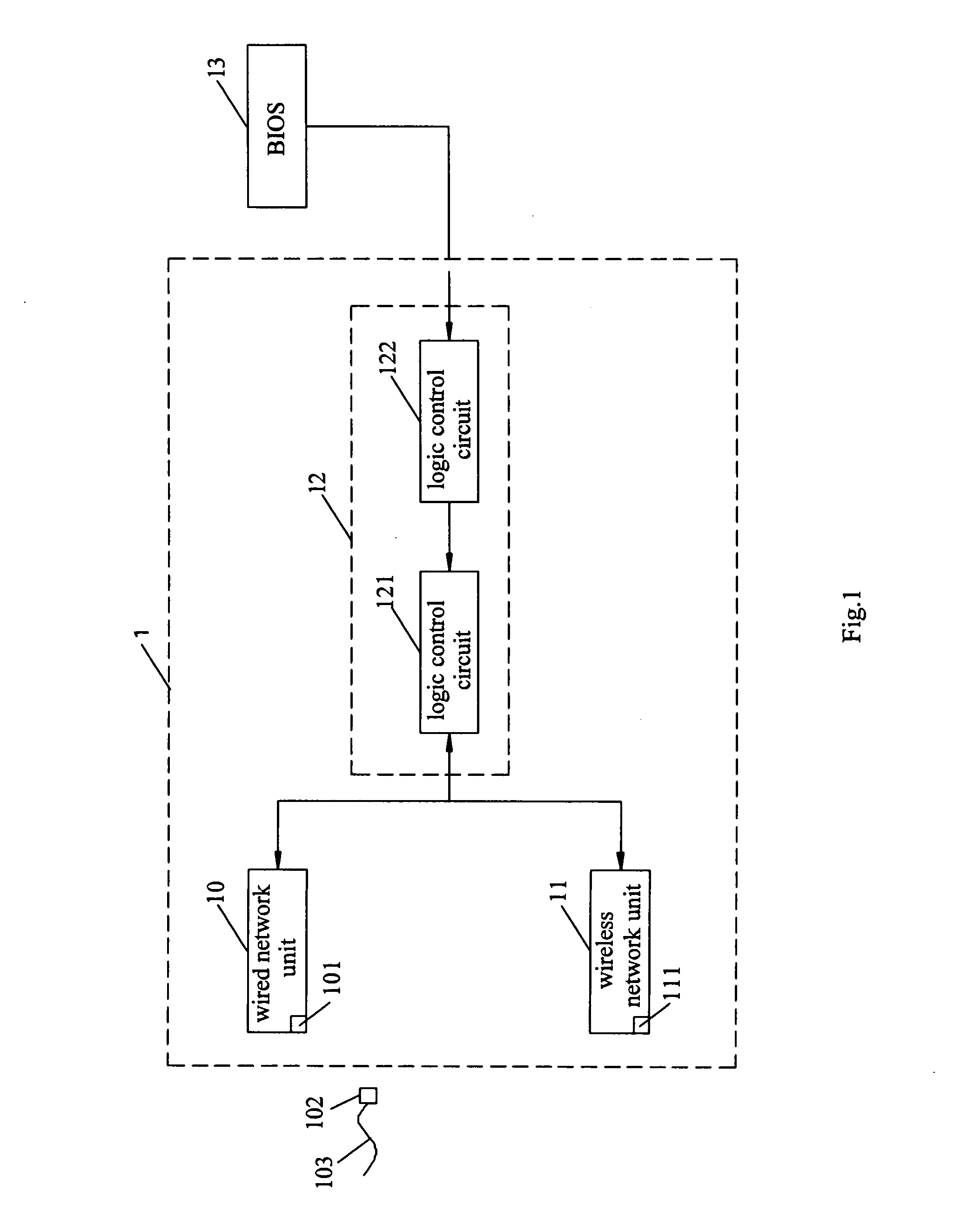 Network switching apparatus and network switching method for computer system