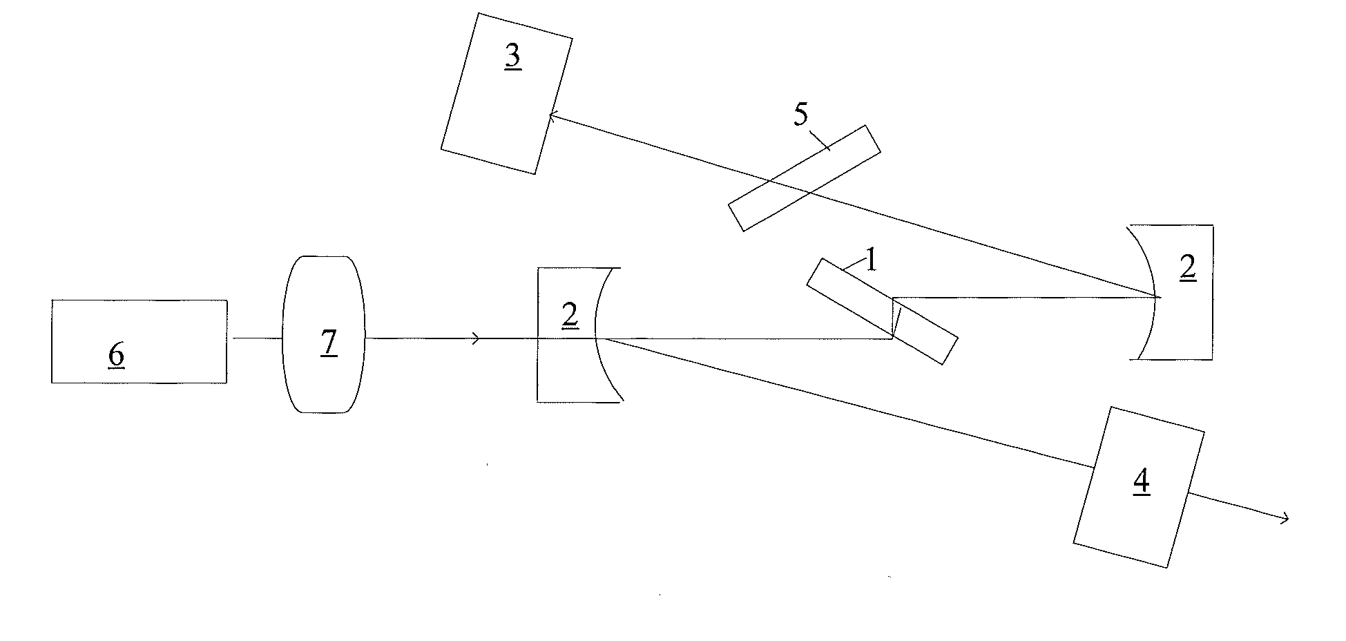 Ultra-short pulse mid-ir mode-locked laser