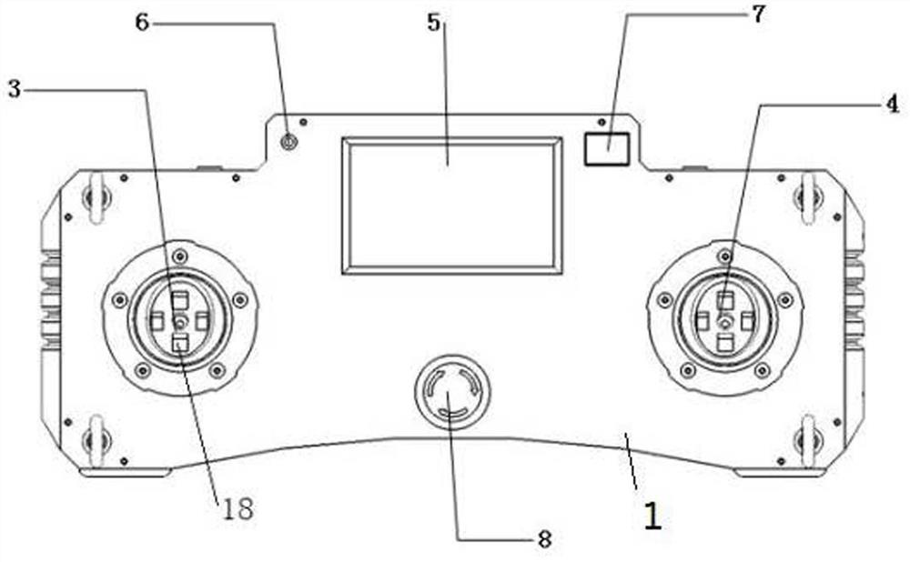 A remote controller for a high-mobility ground unmanned platform and its remote control method