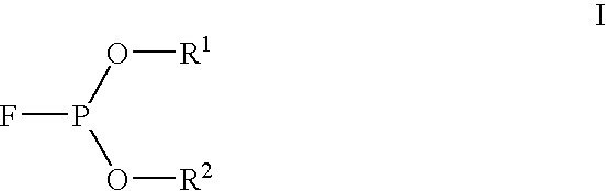 Process for the preparation of glycolaldehyde