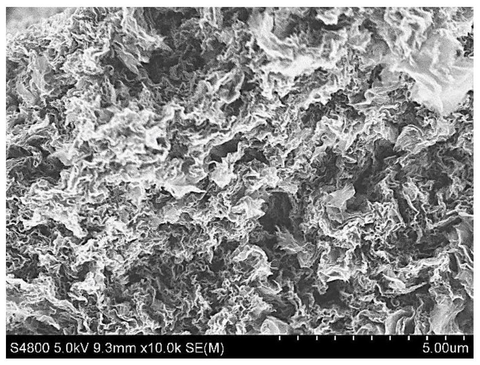 A preparation method of high-strength bio-based composite fiber and composite fiber