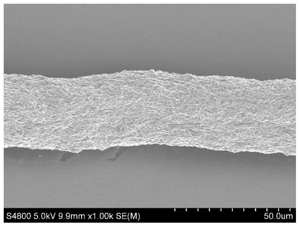 A preparation method of high-strength bio-based composite fiber and composite fiber