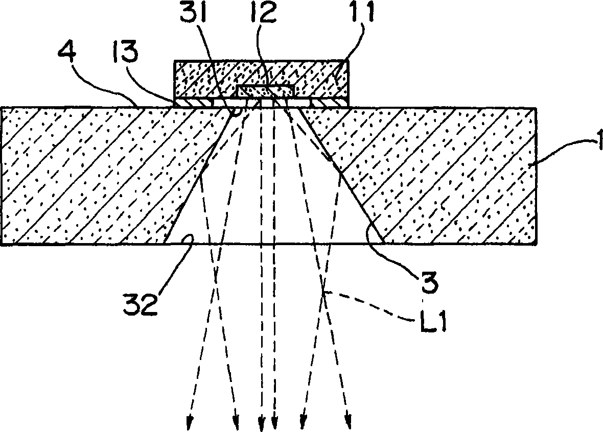 Submount for light emitting/receiving device