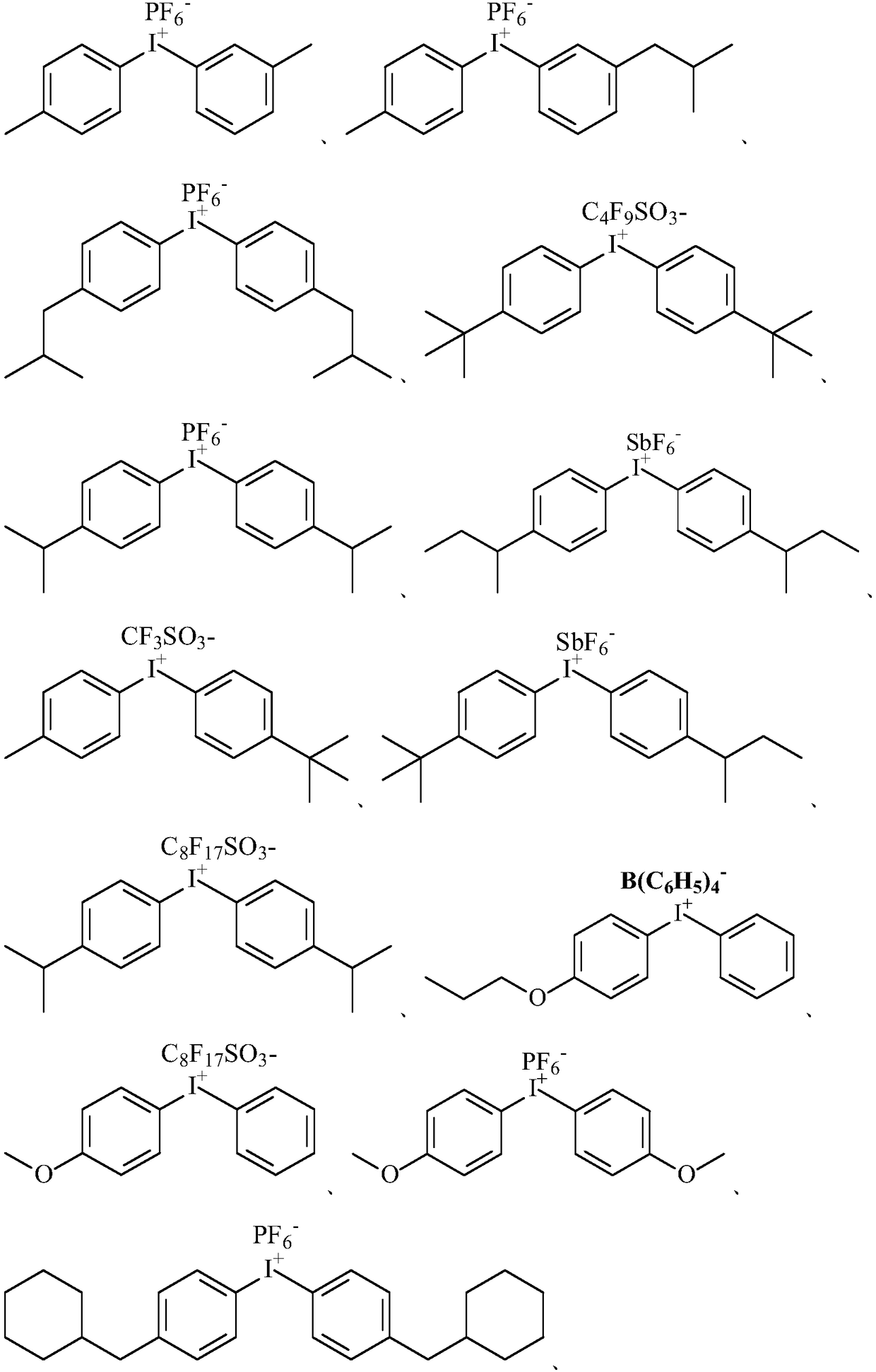 UVLED light-curing wood coating