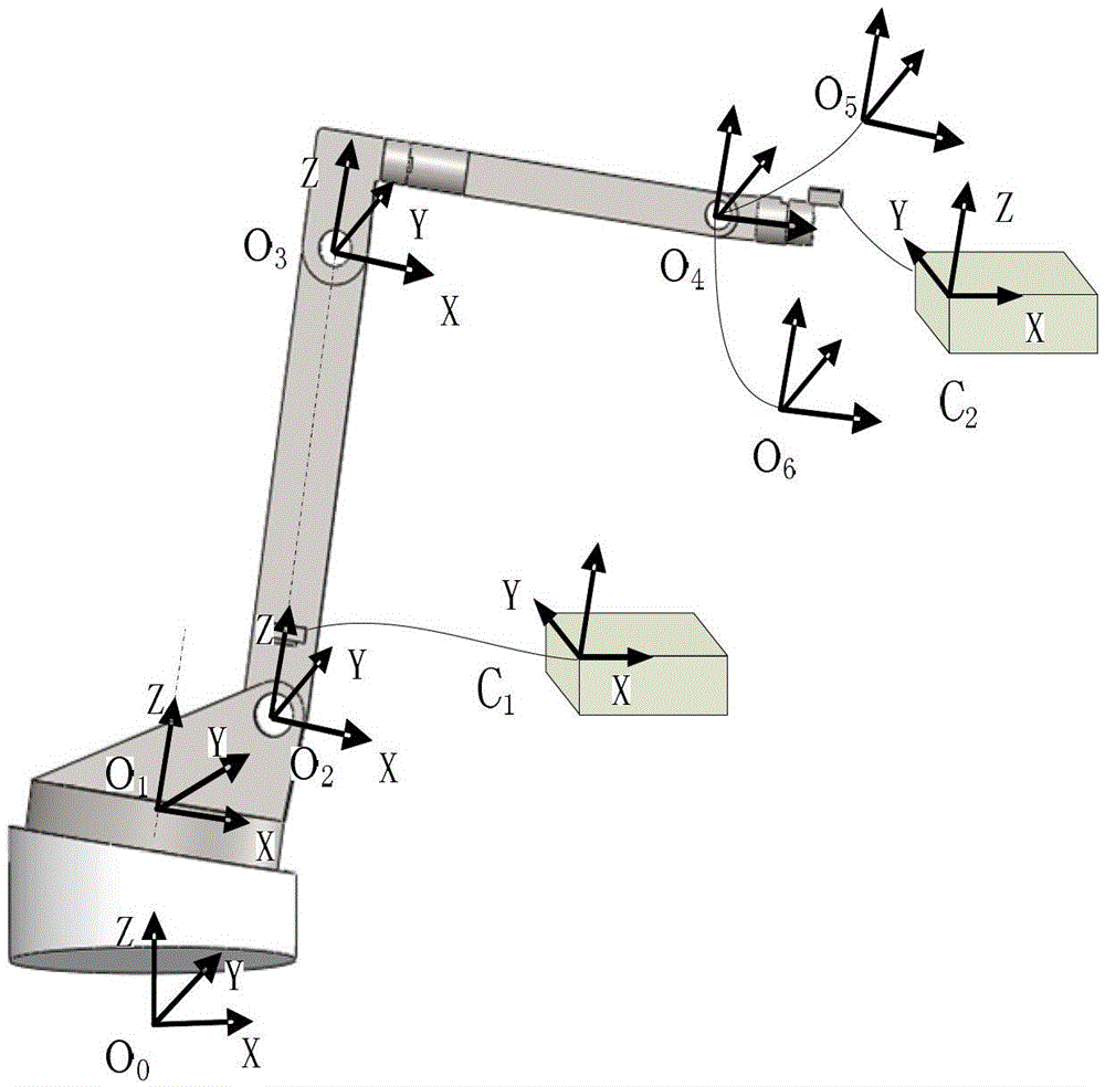 A zero calibration method for an industrial robot