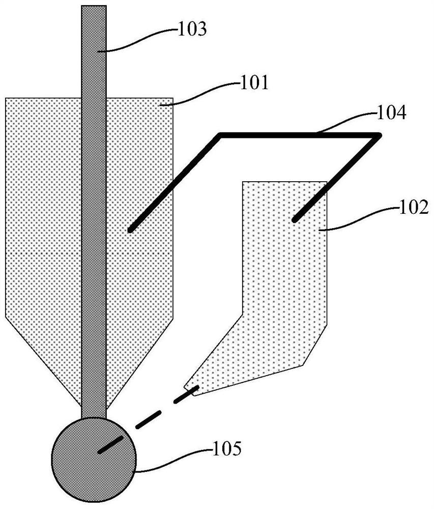 Vertical routing equipment and routing method