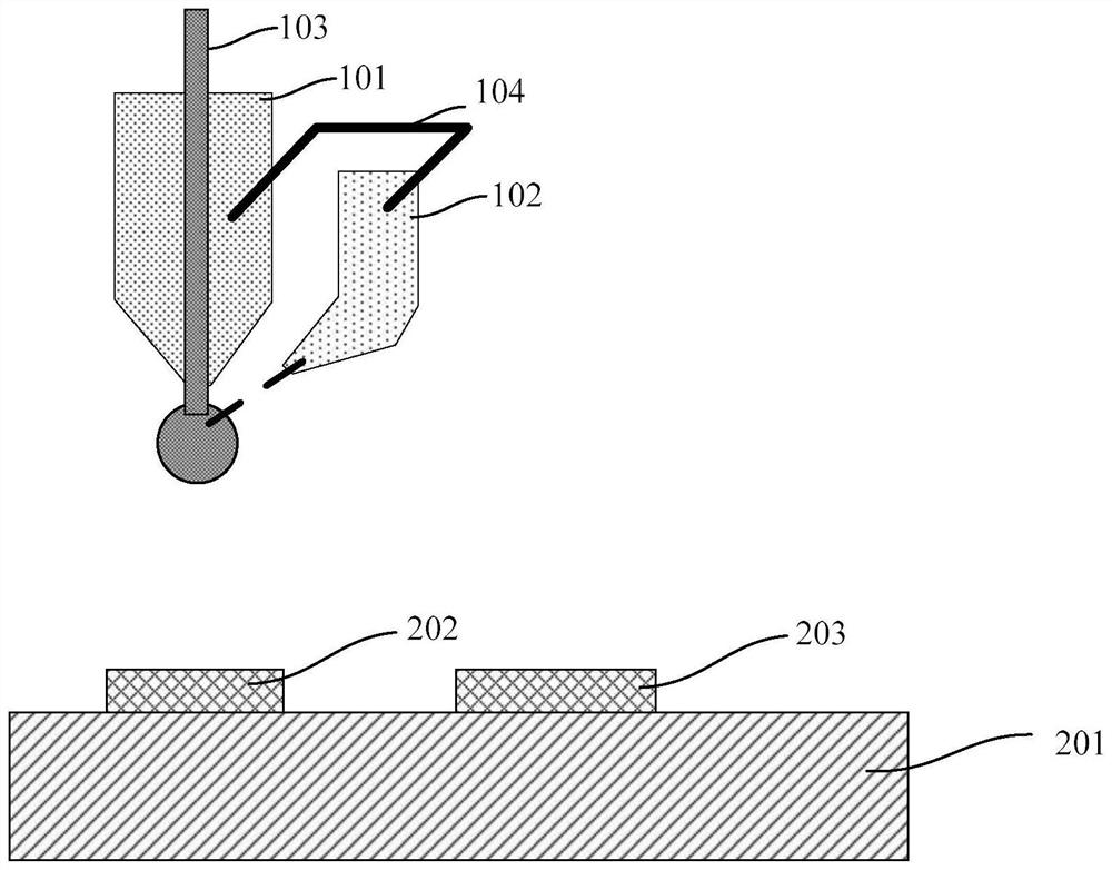 Vertical routing equipment and routing method