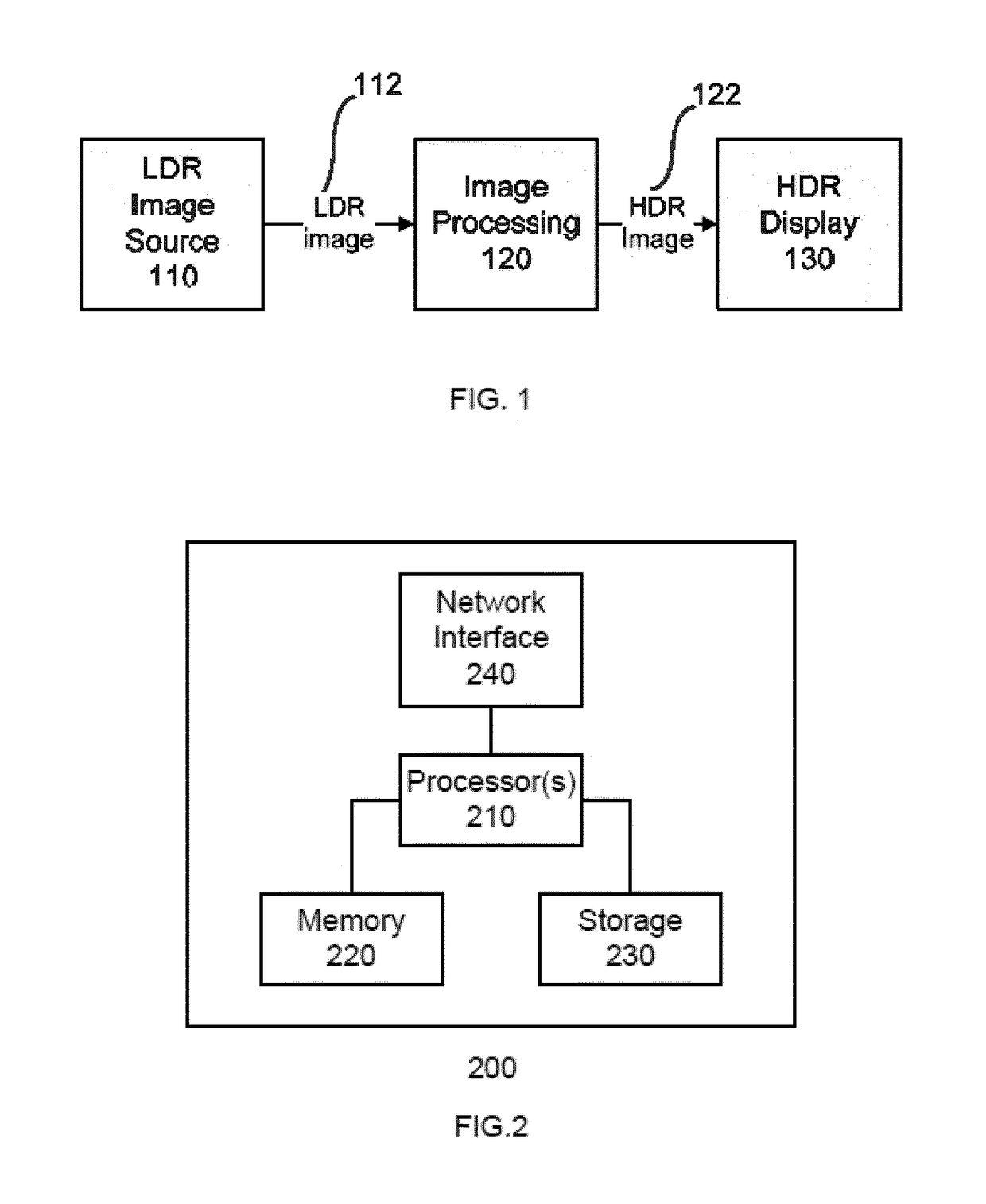 Method and apparatus for inverse tone mapping