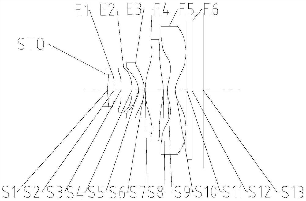 Optical imaging lens