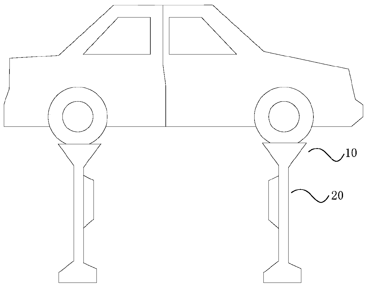 Vehicle stand test system and method