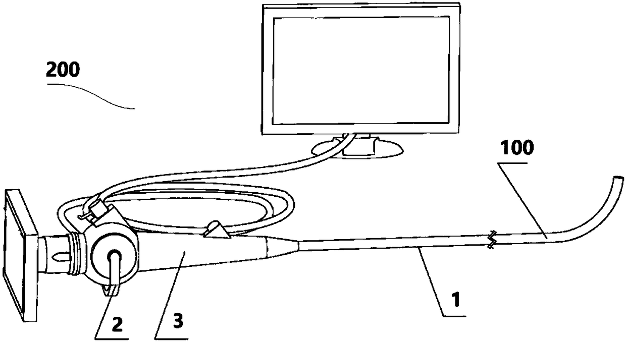 Endoscope