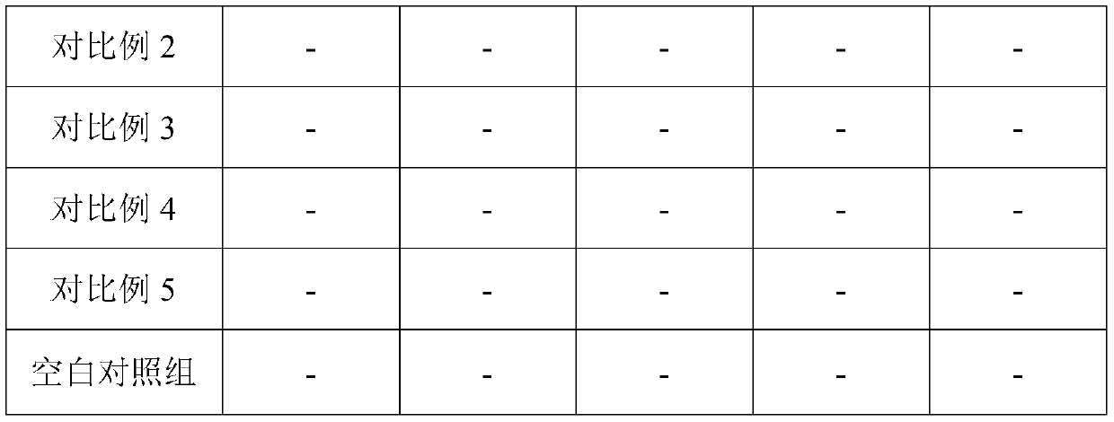 Water-based compound adjuvant, application thereof and vaccine for cats