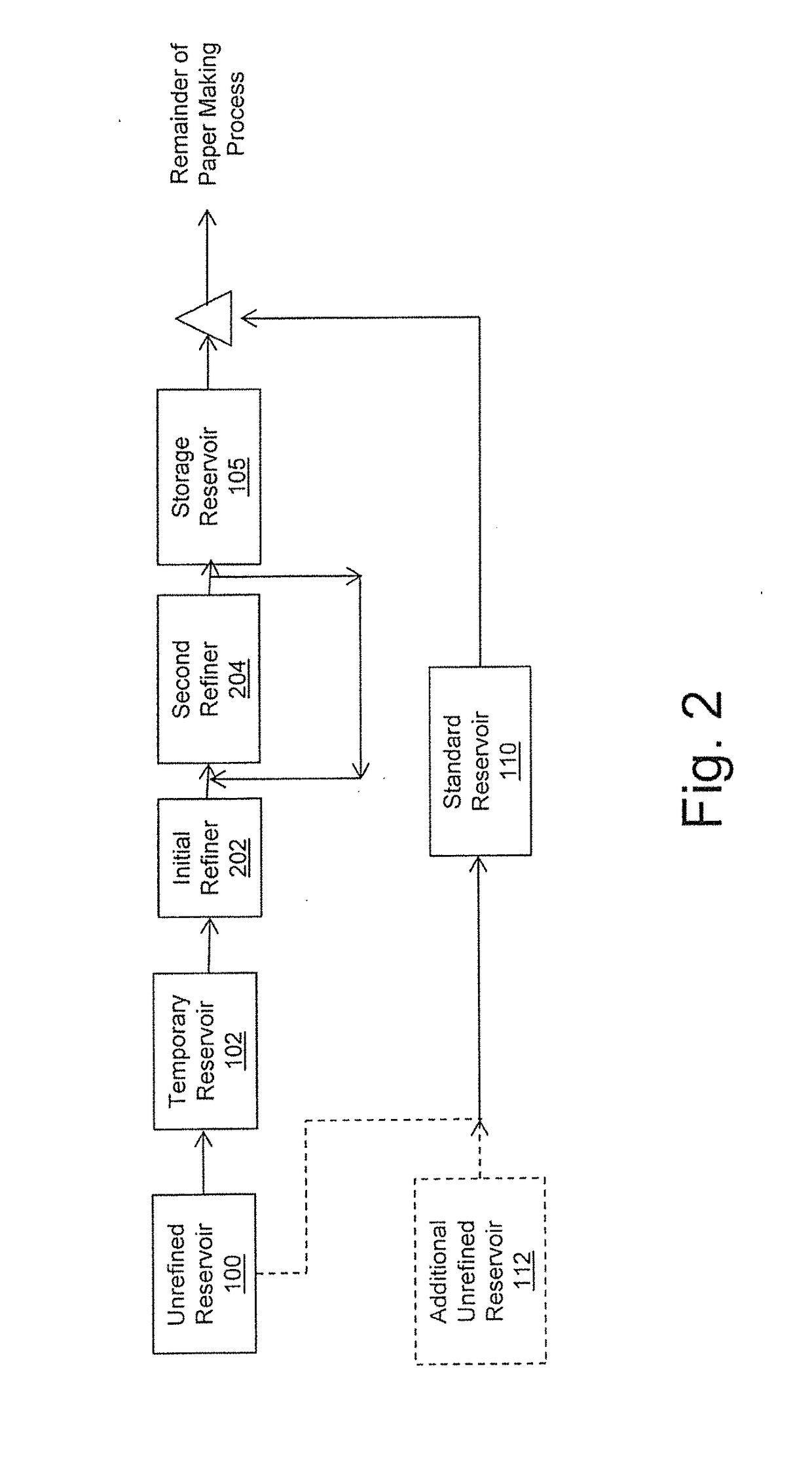 Surface enhanced pulp fibers in fiber cement