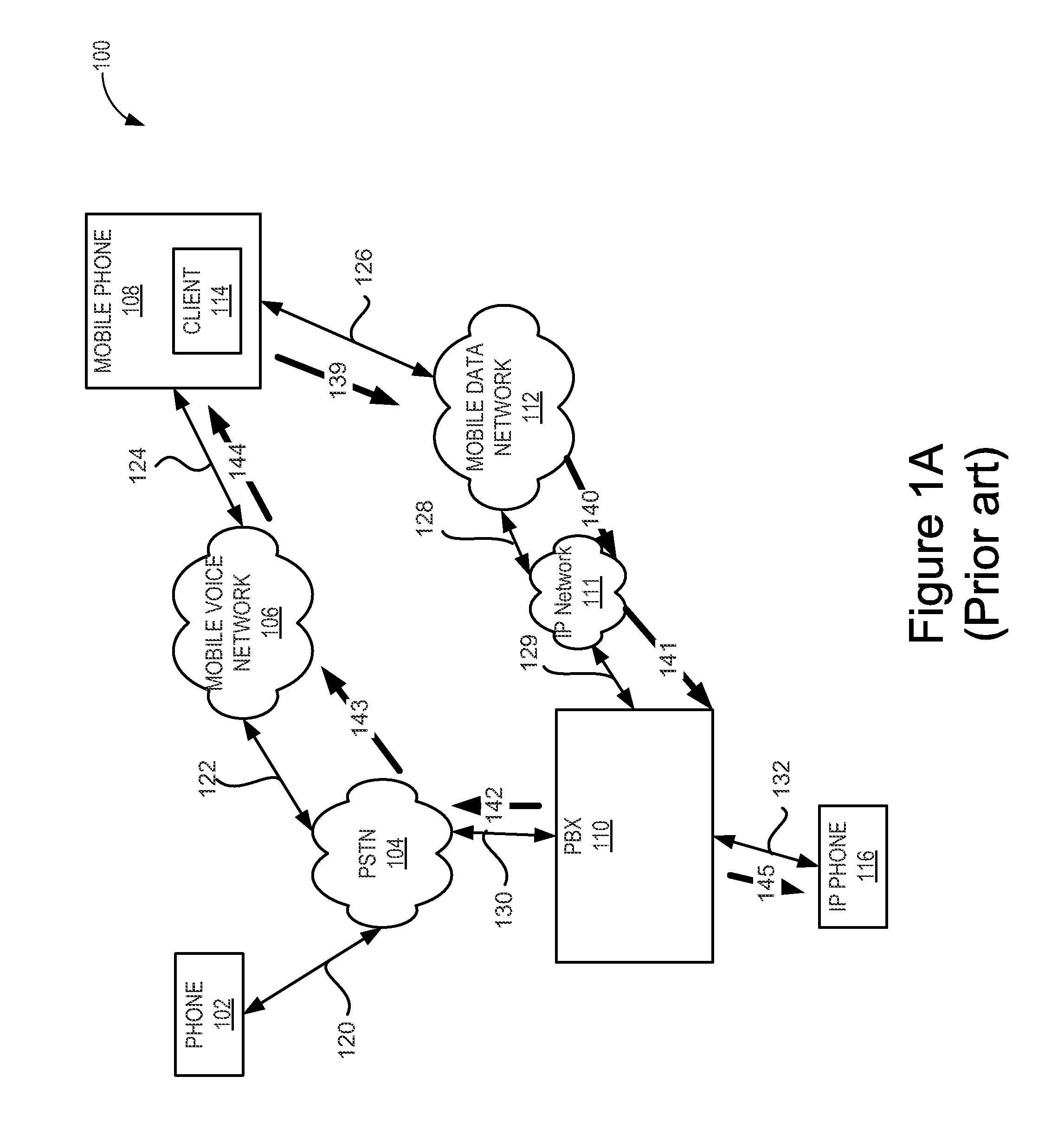 Mobile phone integration with a private branch exchange in a distributed telephony system