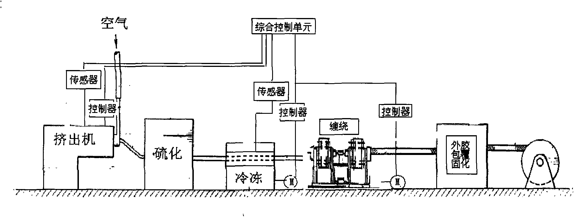 Spiral rubber hose joint production method and its device