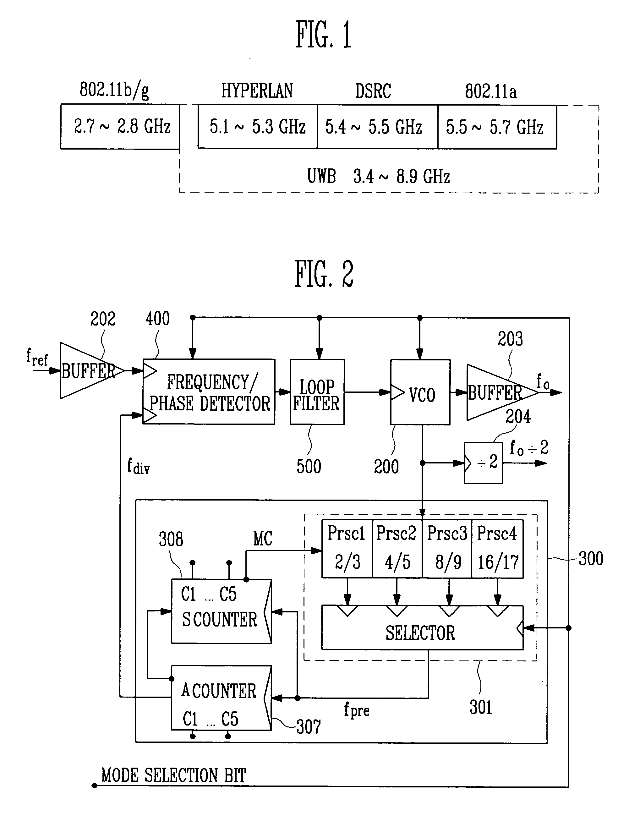 Wide-band multimode frequency synthesizer and variable frequency divider