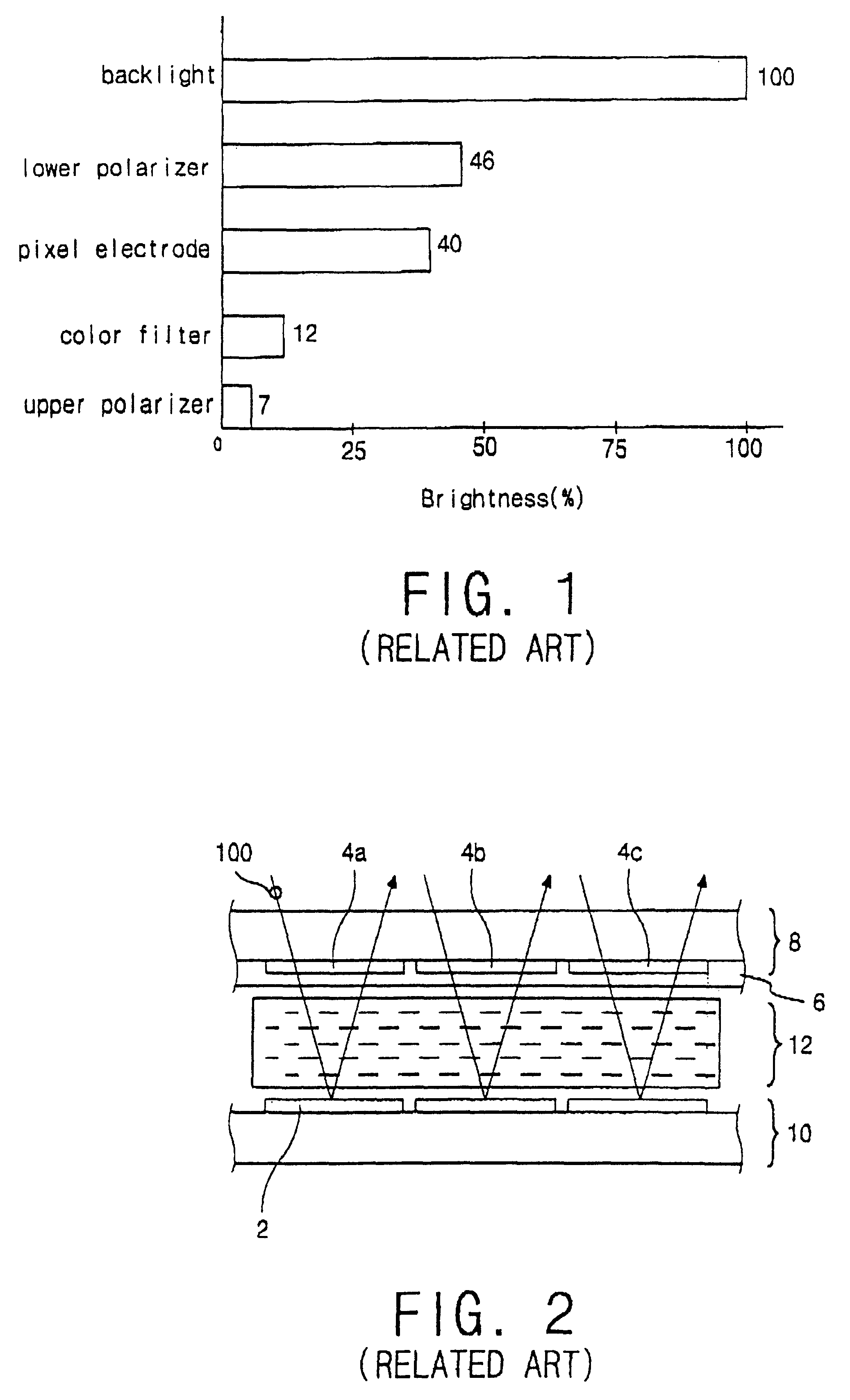 Transflective liquid crystal display device having reflective and transmissive mode parity