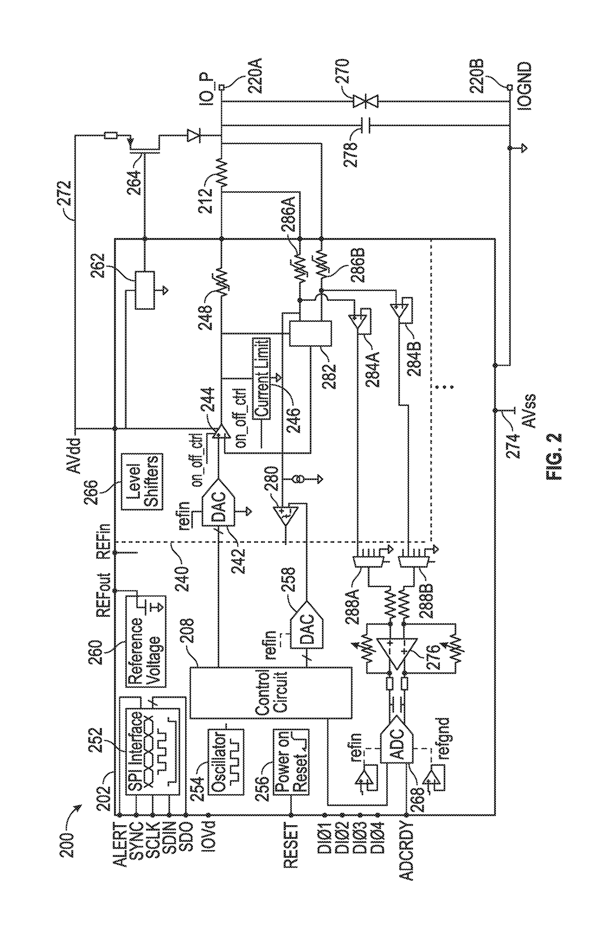 Configurable hardware platform for measurement or control