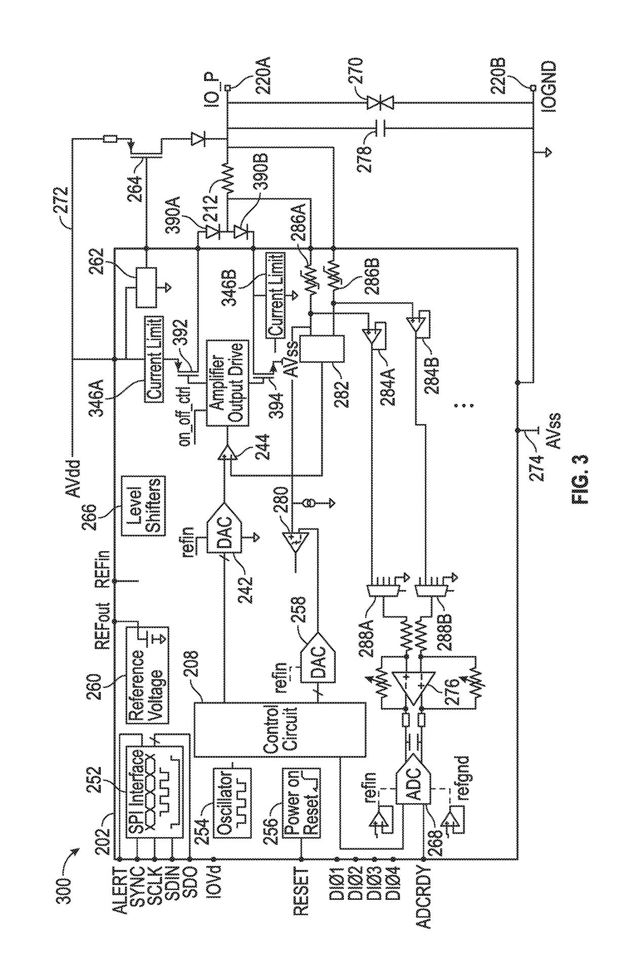 Configurable hardware platform for measurement or control