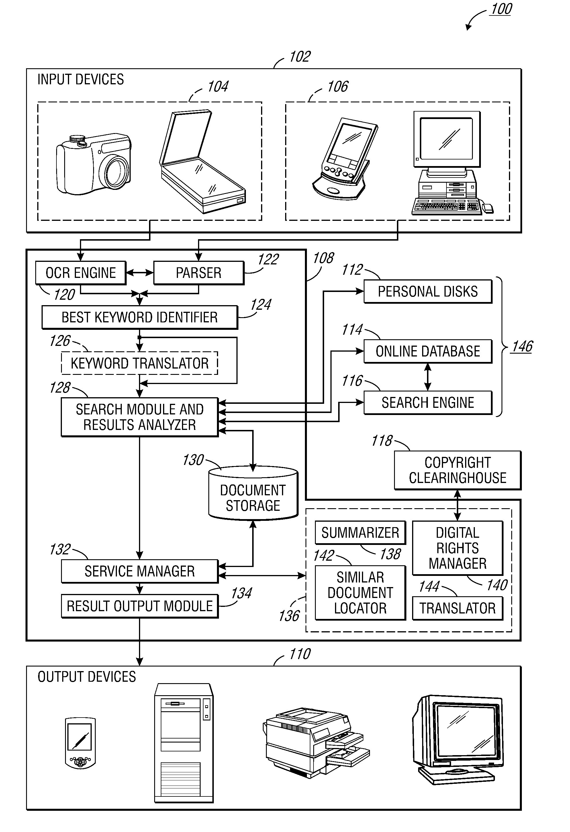 System and method for computing a measure of similarity between documents